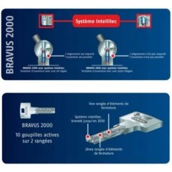 Cylindre à Bouton 30x30 Mm Haute Sécurité ABUS BRAVUS 2000 Avec 3 Clés 7 Cylindre à Bouton 30x30 Mm Haute Sécurité ABUS BRAVUS 2000 Avec 3 Clés -Rapid Soldes Boutique 36980211 3