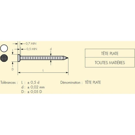 Pointes Tête Plate Torsadées Acier 5.5 X 140 Mm - BTE 5 Kg 2 Pointes Tête Plate Torsadées Acier 5.5 X 140 Mm - BTE 5 Kg – Image 2