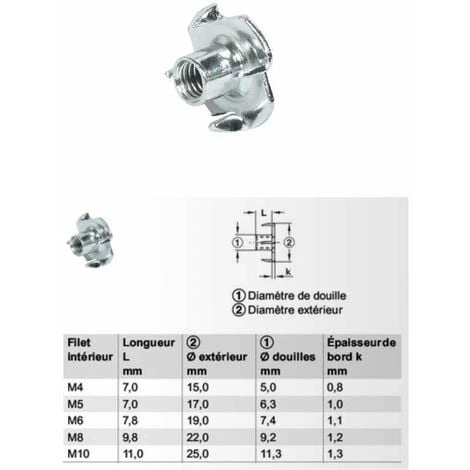 10x écrou à Griffe M8 Acier Et Vis Fixation Meuble Bois Lit Table Chaise Armoire étagère 2 10x écrou à Griffe M8 Acier Et Vis Fixation Meuble Bois Lit Table Chaise Armoire étagère – Image 2
