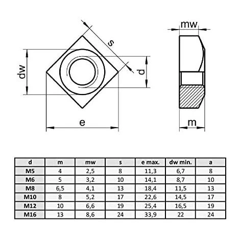 Ecrou Carré DIN 557 Acier Inox (M6) X50 5 Ecrou Carré DIN 557 Acier Inox (M6) X50 – Image 5