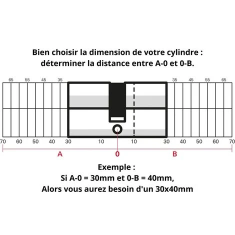 THIRARD - Serrure Encastrable à Cylindre Pour Porte D'entrée, Axe 40mm, Bouts Ronds, Cylindre 30x30mm, Blanc, 3 Clés 4 THIRARD - Serrure Encastrable à Cylindre Pour Porte D'entrée, Axe 40mm, Bouts Ronds, Cylindre 30x30mm, Blanc, 3 Clés – Image 4