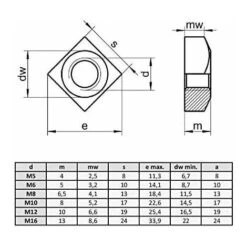 Ecrou Carré DIN 557 Acier Inox (M6) X50 7IsopP6Hnv -Rapid Soldes Boutique 91092162 5