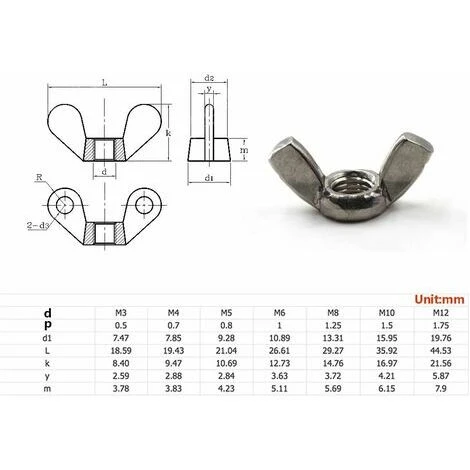 Écrou à Oreilles M10 Écrou Fileté En Acier Inoxydable 304 Écrou Torsadé à La Main (lot De 20) WHWY 5 Écrou à Oreilles M10 Écrou Fileté En Acier Inoxydable 304 Écrou Torsadé à La Main (lot De 20) WHWY – Image 5